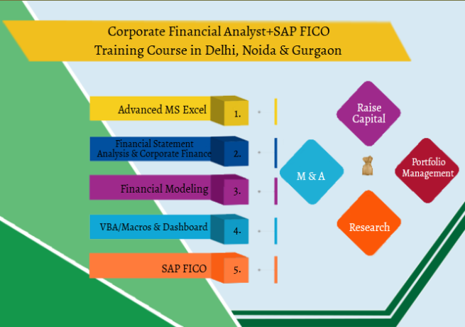 job-oriented-financial-modelling-certification-course-in-delhi110095-best-online-live-financial-analyst-training-in-alighar-by-iit-faculty-big-0